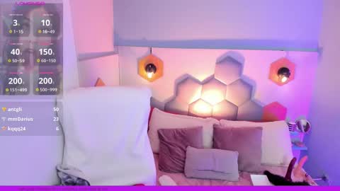 Snapshot of melissa_koster chatting on February 2025 11:35:01 PM Melissa 3 online show from February 2025 11:35:01 PM