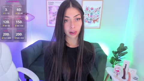 Snapshot of melissa_koster chatting on September 2025 05:11:02 AM Melissa 3 online show from September 2025 05:11:02 AM