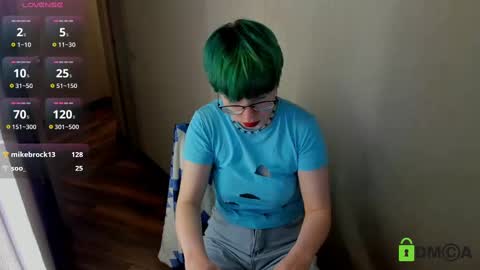 Melissa online show from February 2025 04:09:02 AM