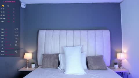 Snapshot of melissakarterrs chatting on January 2025 12:10:01 PM M E L I S S A online show from January 2025 12:10:01 PM