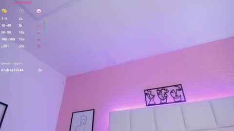 MELODDY PARKERR online show from May 2026 05:16:01 AM