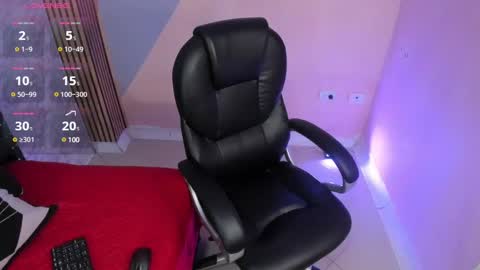 Mhonika online show from January 2025 02:27:01 AM