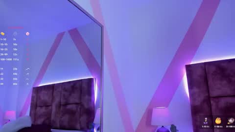 mia_greco_ online show from February 2025 10:05:01 AM