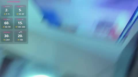 mia red hair molly short hair online show from April 2026 02:45:02 AM