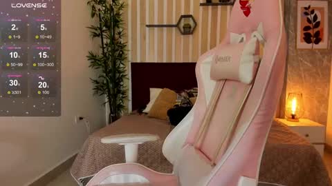 Mia Connor online show from February 2025 03:35:02 AM