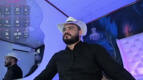 Michael online show from January 2025 01:01:01 PM