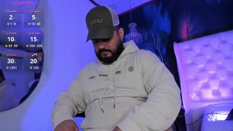 Michael online show from March 2025 12:33:02 PM