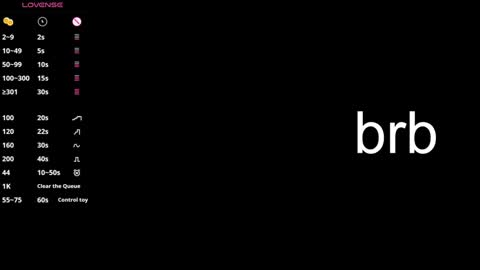 Snapshot of michellehaynes chatting on January 2025 05:53:01 PM michelle online show from January 2025 05:53:01 PM