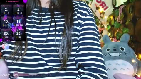 Snapshot of midoriquinn chatting on January 2025 11:45:01 PM Midori 7u7 online show from January 2025 11:45:01 PM