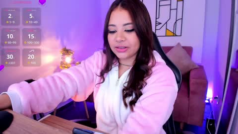 Ma is my name I invite you to check out my wish list for my birthday  online show from January 2025 11:58:01 PM