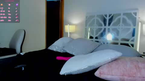 Mikaela blondie bigass online show from January 2026 05:27:02 PM