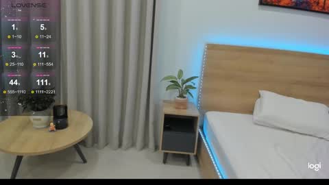 Snapshot of mikakimura chatting on January 2025 10:38:01 AM Miko now i live in Vietnam online show from January 2025 10:38:01 AM