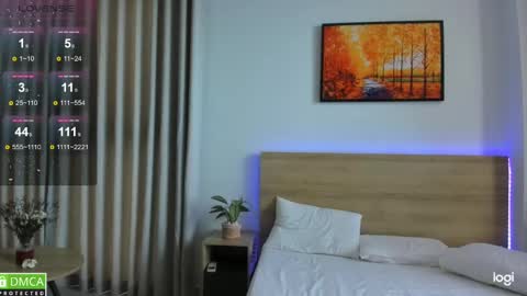 Snapshot of mikakimura chatting on February 2025 09:26:02 AM Miko now i live in Vietnam online show from February 2025 09:26:02 AM