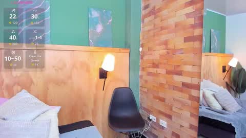 Mila and samy online show from March 2026 12:42:01 PM