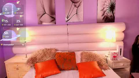milan_sweetie online show from February 2026 04:31:01 AM