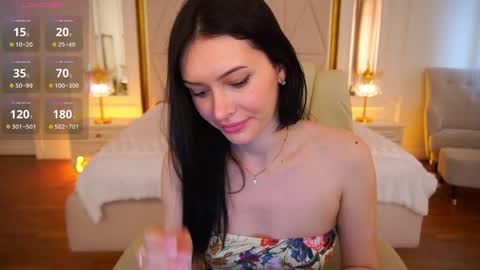 Milana online show from May 2026 06:19:02 AM