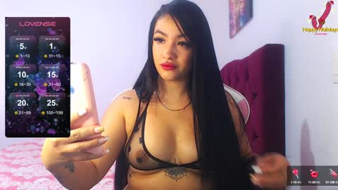 Mindy online show from January 2025 05:05:01 PM