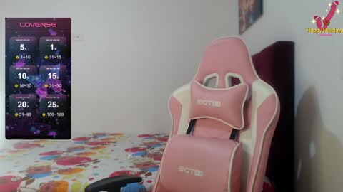 Mindy online show from January 2025 01:45:02 PM