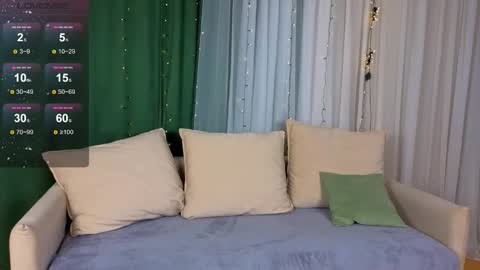 Rosie online show from February 2026 05:03:02 PM