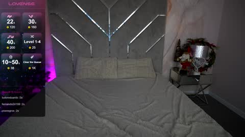 Snapshot of mirandawarm chatting on January 2025 05:50:01 AM Miranda online show from January 2025 05:50:01 AM