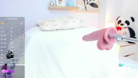 miss_lori_ online show from May 2026 08:28:01 PM
