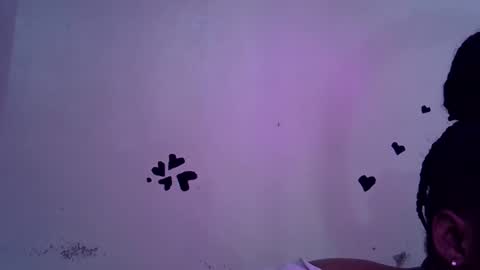 miss_rihanna2 online show from January 2026 06:15:02 AM