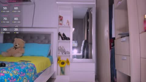 Snapshot of missameliah chatting on January 2025 04:33:02 AM Ameliahs online show from January 2025 04:33:02 AM