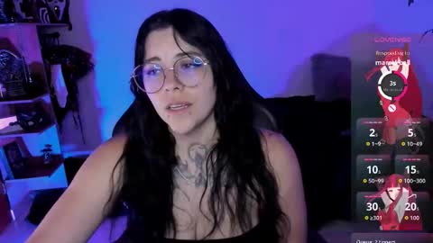 Missy Charlottte.  Hey remember to give me a thumbs up ty online show from October 2025 03:58:02 AM