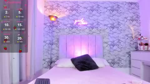 Snapshot of missgissel chatting on February 2026 06:17:02 PM Gisell Gigi online show from February 2026 06:17:02 PM