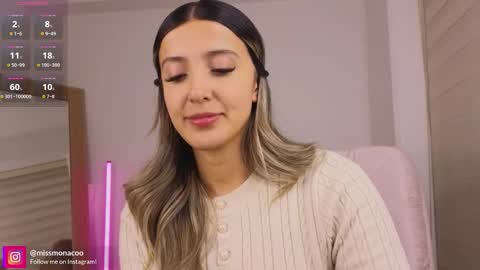 Emma Rivera online show from February 2026 01:37:01 AM