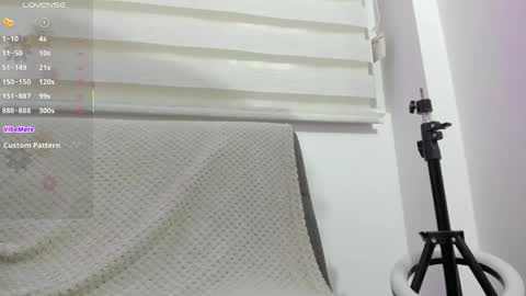 Pau OFmissweetpeach online show from May 2026 12:15:01 AM