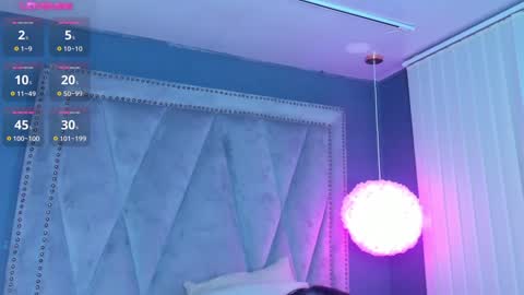 Snapshot of missy_taylor_ chatting on January 2025 12:25:01 AM Missy online show from January 2025 12:25:01 AM