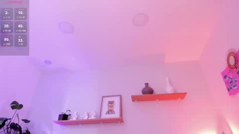 Snapshot of moll1e_ chatting on February 2025 06:47:02 PM M o L l i E online show from February 2025 06:47:02 PM