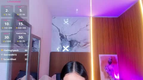 MOLLY online show from May 2026 01:35:07 AM