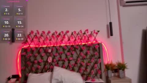 Luna online show from February 2026 02:53:01 AM