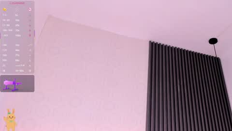 Aaron. online show from January 2025 06:35:01 PM