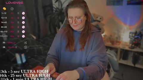 Snapshot of myanotherday chatting on February 2025 11:12:01 PM Kate online show from February 2025 11:12:01 PM