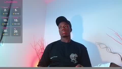 Snapshot of mylowallacee chatting on December 2024 05:22:01 PM Mylo Wallace online show from December 2024 05:22:01 PM