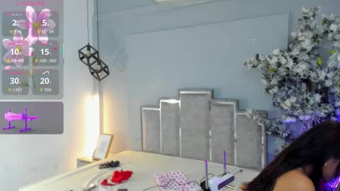 nahomycarterr online show from March 2026 11:54:02 AM