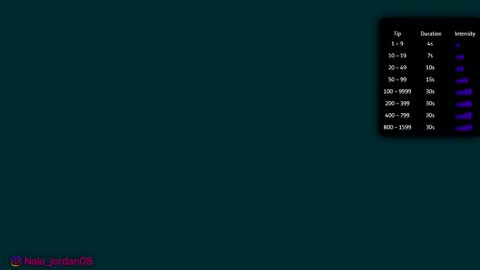 N A L A  NEW instagram nala jordan08 online show from February 2026 01:01:02 PM