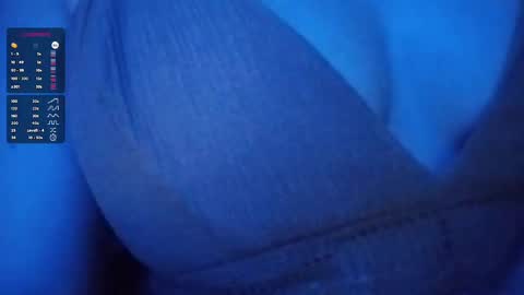 nancyybonita online show from February 2025 12:05:02 PM