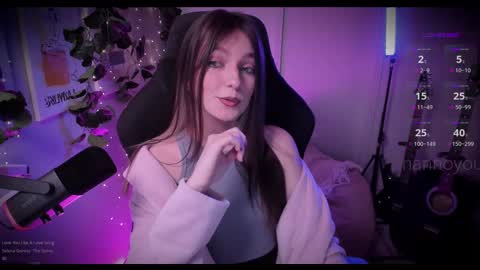 NannoNancy online show from February 2025 08:47:02 PM