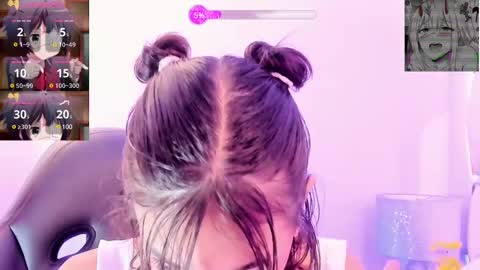 naomiharuno online show from March 2025 11:54:01 PM