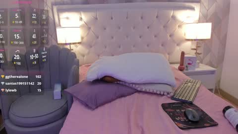 Snapshot of nastya_fantasy chatting on January 2025 10:18:01 PM Nastya online show from January 2025 10:18:01 PM