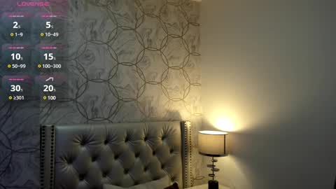 Snapshot of nastya_fantasy chatting on January 2025 10:44:01 AM Nastya online show from January 2025 10:44:01 AM