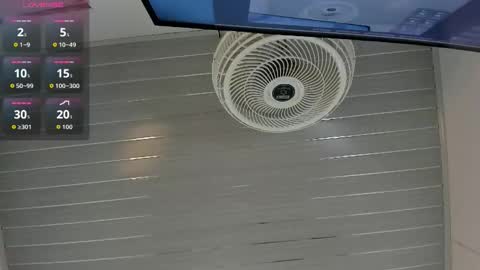 Nathie online show from November 2025 01:51:02 AM