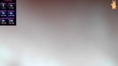 Sandra online show from March 2026 03:16:02 PM