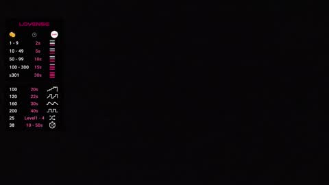 Snapshot of nerdsondisplay chatting on January 2026 06:01:01 PM The Silk Glove Mistress online show from January 2026 06:01:01 PM