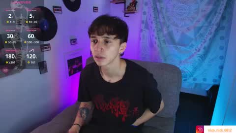 Nico online show from November 2025 06:10:01 PM