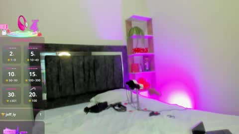 Nicol online show from March 2026 03:33:02 AM